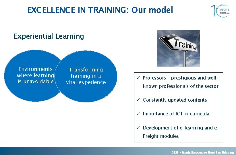 EXCELLENCE IN TRAINING: Our model Experiential Learning Environments where learning is unavoidable Transforming training