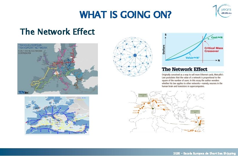 WHAT IS GOING ON? The Network Effect 2 E 3 S – Escola Europea