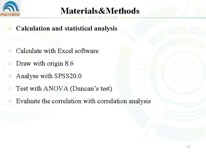 Materials&Methods Calculation and statistical analysis Calculate with Excel software Draw with origin 8. 6