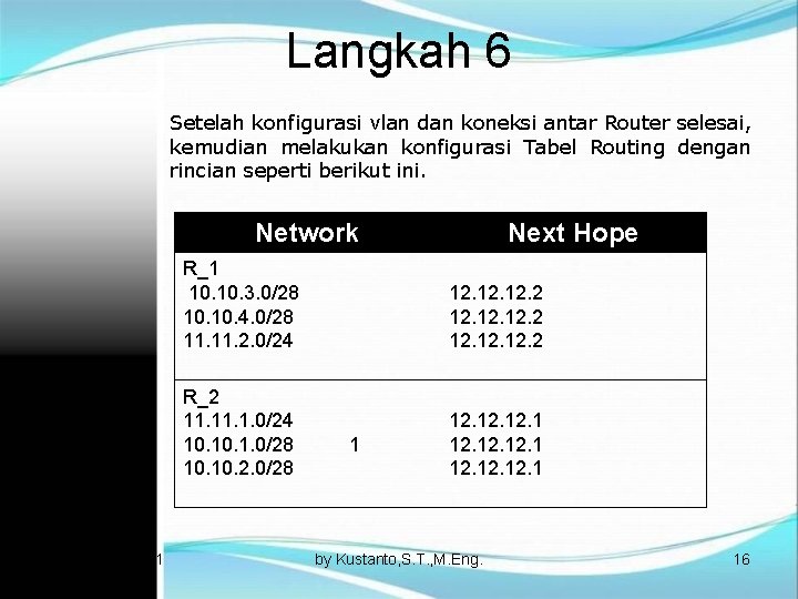 Langkah 6 Setelah konfigurasi vlan dan koneksi antar Router selesai, kemudian melakukan konfigurasi Tabel