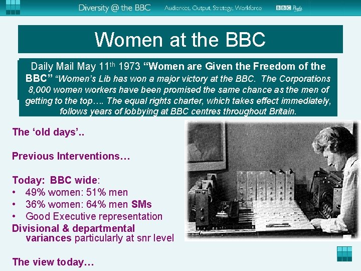 Women at the BBC Daily Mail May 11 th 1973 “Women are Given the