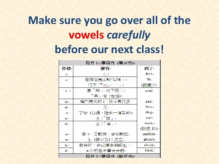 Make sure you go over all of the vowels carefully before our next class!