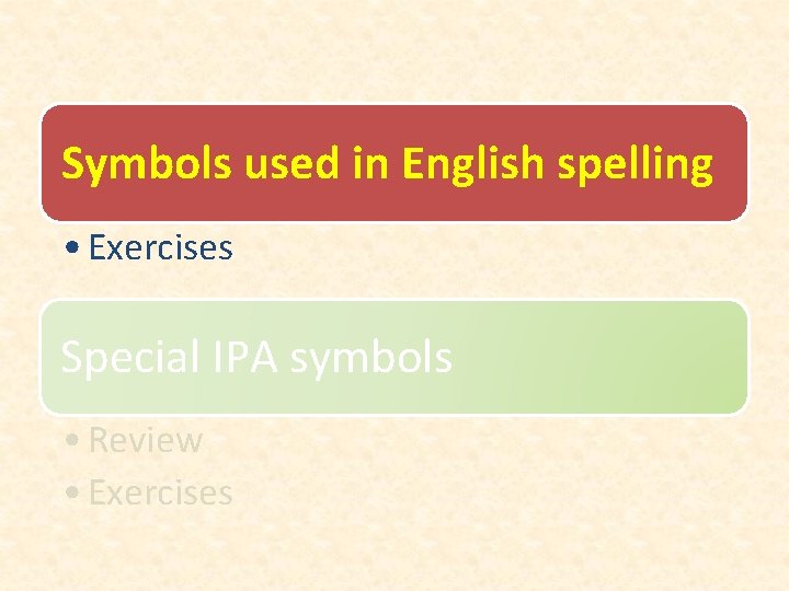 Symbols used in English spelling • Exercises Special IPA symbols • Review • Exercises