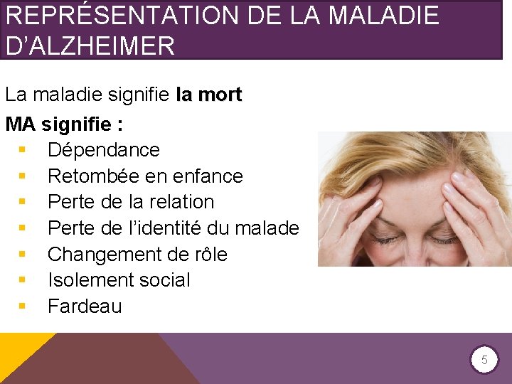 REPRÉSENTATION DE LA MALADIE D’ALZHEIMER La maladie signifie la mort MA signifie : §