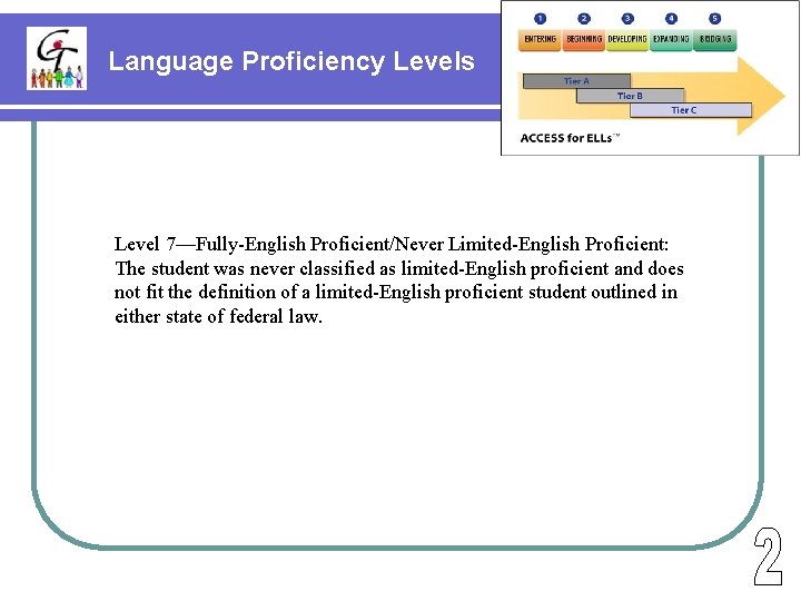 Language Proficiency Levels Level 7—Fully-English Proficient/Never Limited-English Proficient: The student was never classified as