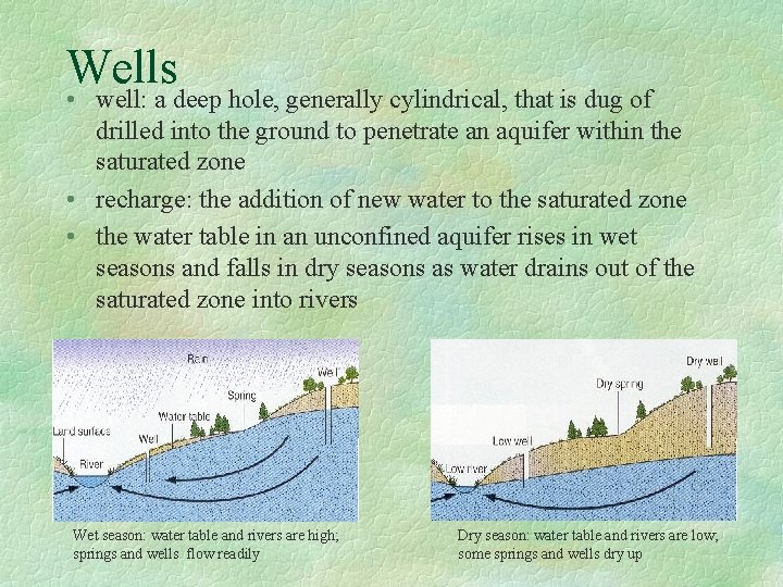 Wells • well: a deep hole, generally cylindrical, that is dug of drilled into