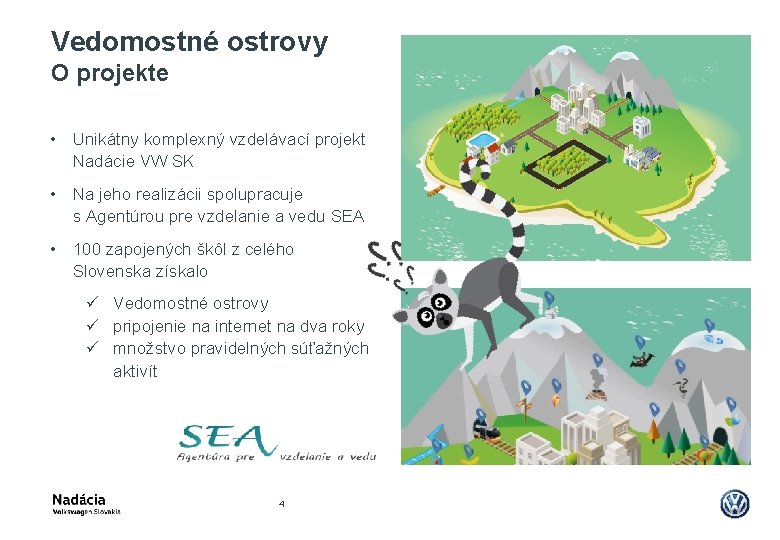 Vedomostné ostrovy O projekte • Unikátny komplexný vzdelávací projekt Nadácie VW SK • Na