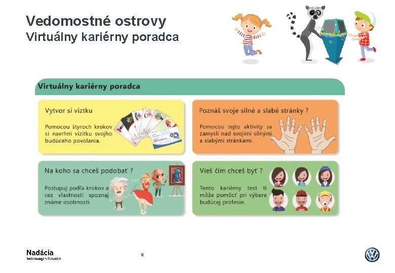 Vedomostné ostrovy Virtuálny kariérny poradca 9 