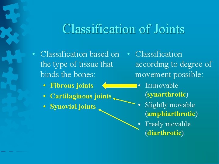 Classification of Joints • Classification based on • Classification the type of tissue that