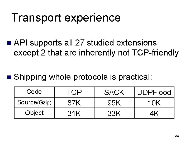 Transport experience n API supports all 27 studied extensions except 2 that are inherently