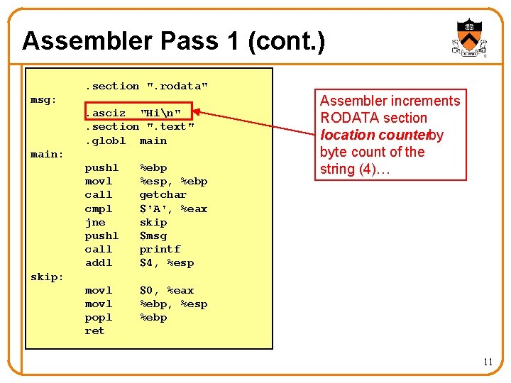 Assembler Pass 1 (cont. ). section ". rodata" msg: . asciz "Hin". section ".