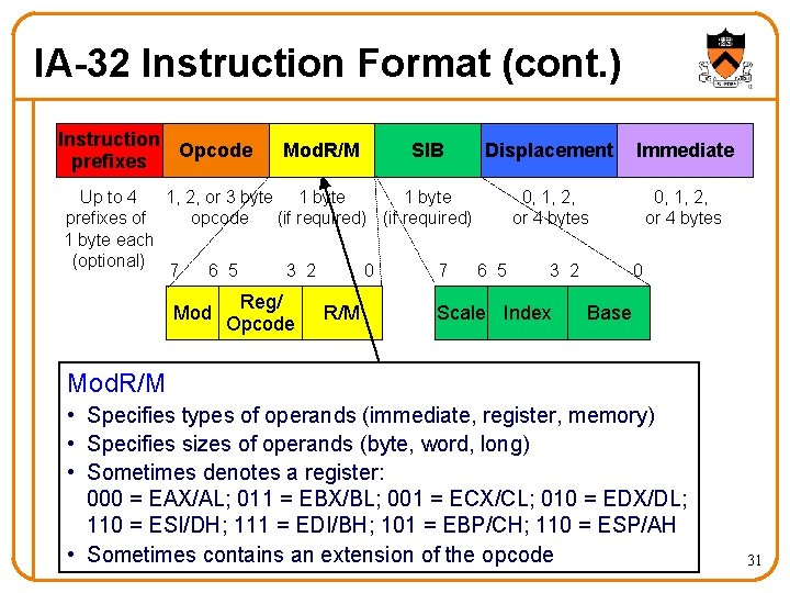 IA-32 Instruction Format (cont. ) Instruction Opcode prefixes Mod. R/M SIB Displacement Up to