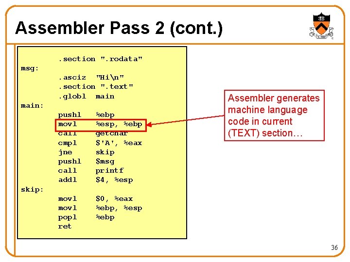 Assembler Pass 2 (cont. ). section ". rodata" msg: . asciz "Hin". section ".