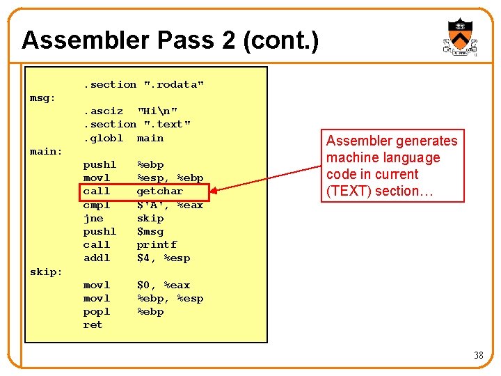 Assembler Pass 2 (cont. ). section ". rodata" msg: . asciz "Hin". section ".