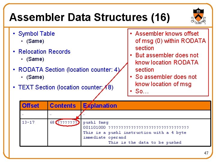 Assembler Data Structures (16) • Symbol Table • (Same) • Relocation Records • (Same)