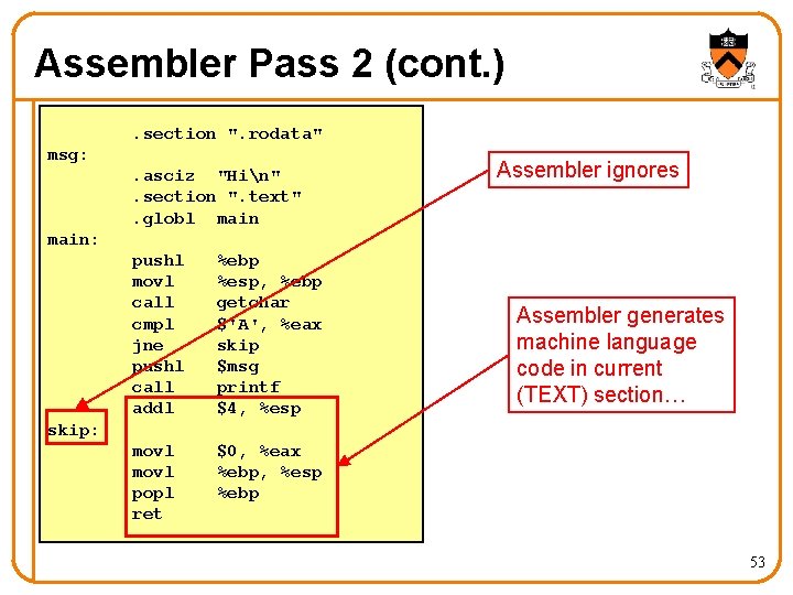 Assembler Pass 2 (cont. ). section ". rodata" msg: . asciz "Hin". section ".