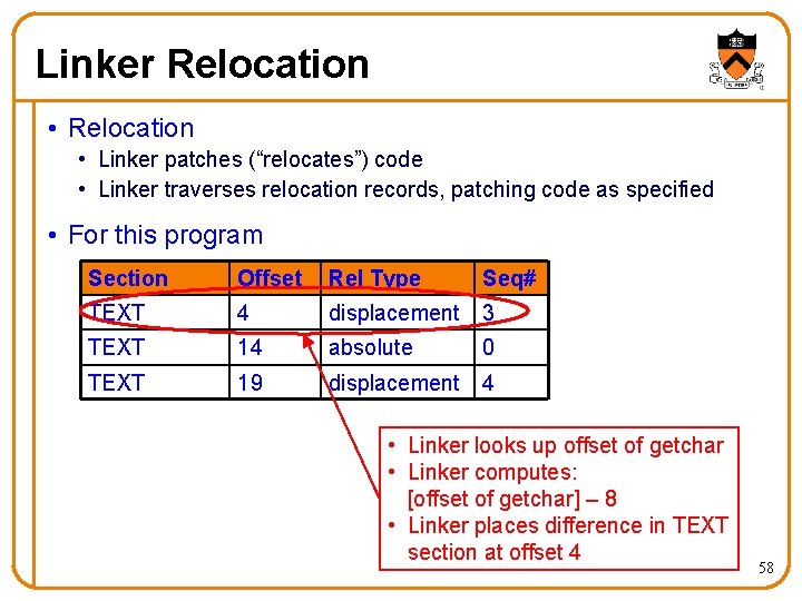 Linker Relocation • Linker patches (“relocates”) code • Linker traverses relocation records, patching code