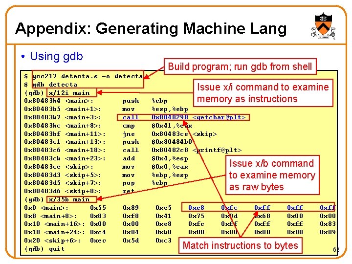 Appendix: Generating Machine Lang • Using gdb $ gcc 217 detecta. s –o detecta