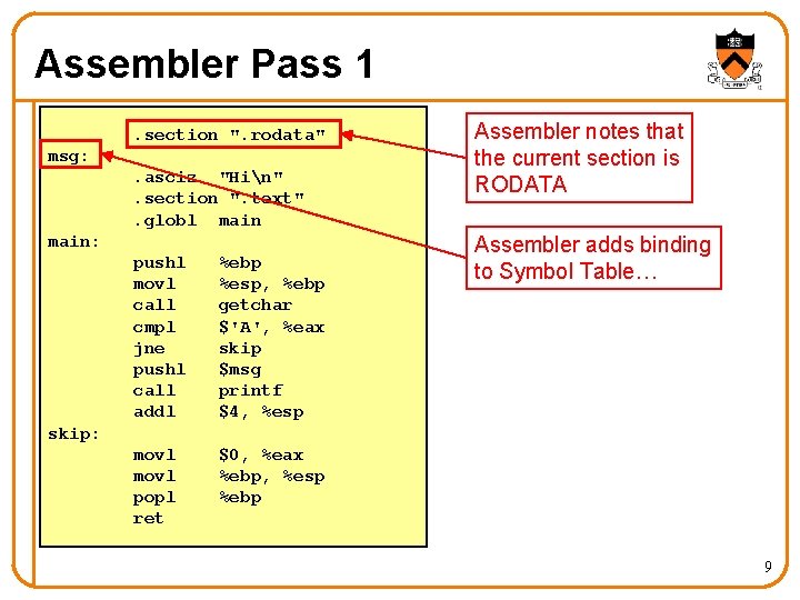 Assembler Pass 1. section ". rodata" msg: . asciz "Hin". section ". text". globl