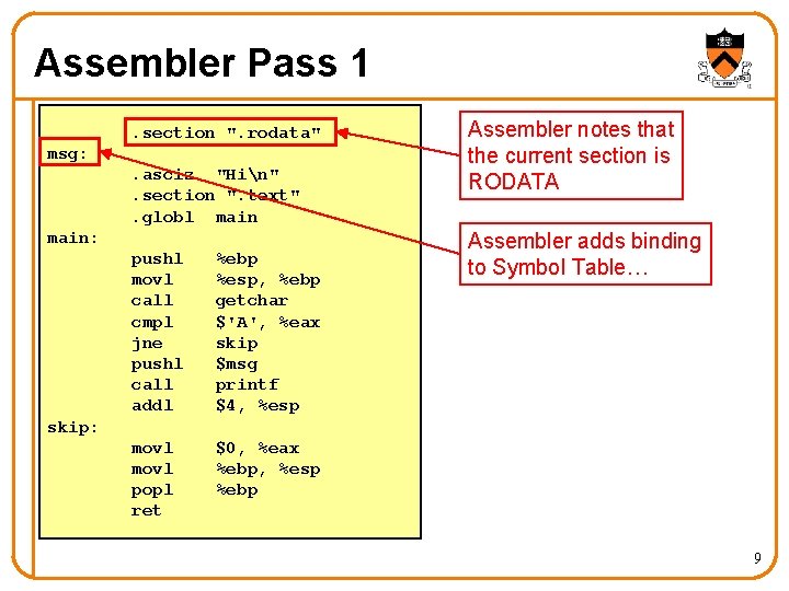 Assembler Pass 1. section ". rodata" msg: . asciz "Hin". section ". text". globl