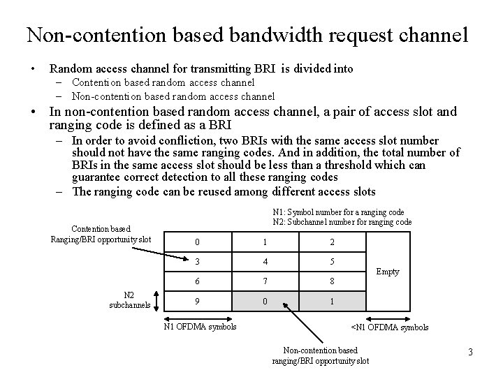 Bandwidth Request Indicator IEEE 802 16 Presentation Submission