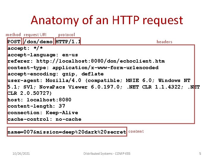 Anatomy of an HTTP request method request URI protocol headers POST /don/demo HTTP/1. 1