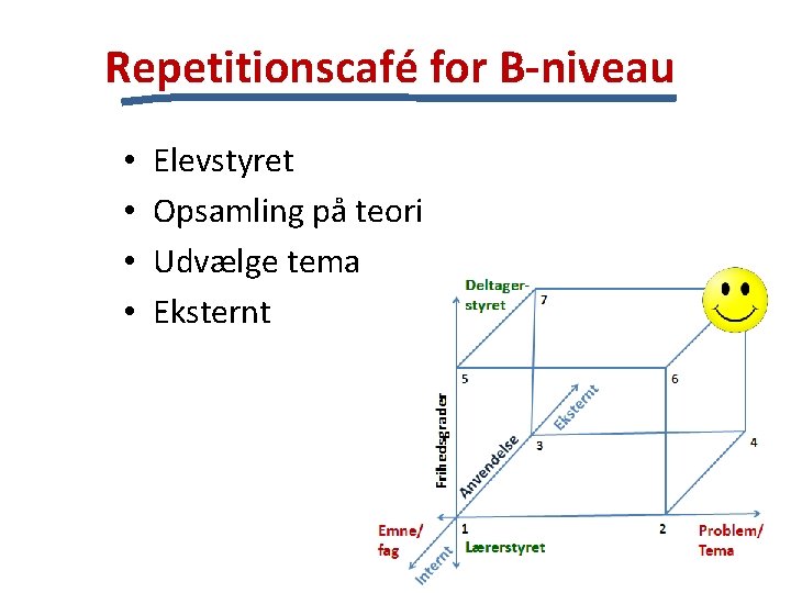 Repetitionscafé for B-niveau • • Elevstyret Opsamling på teori Udvælge tema Eksternt 