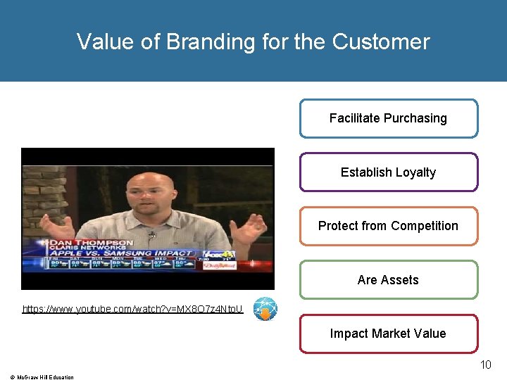 Value of Branding for the Customer Facilitate Purchasing Establish Loyalty Protect from Competition Are