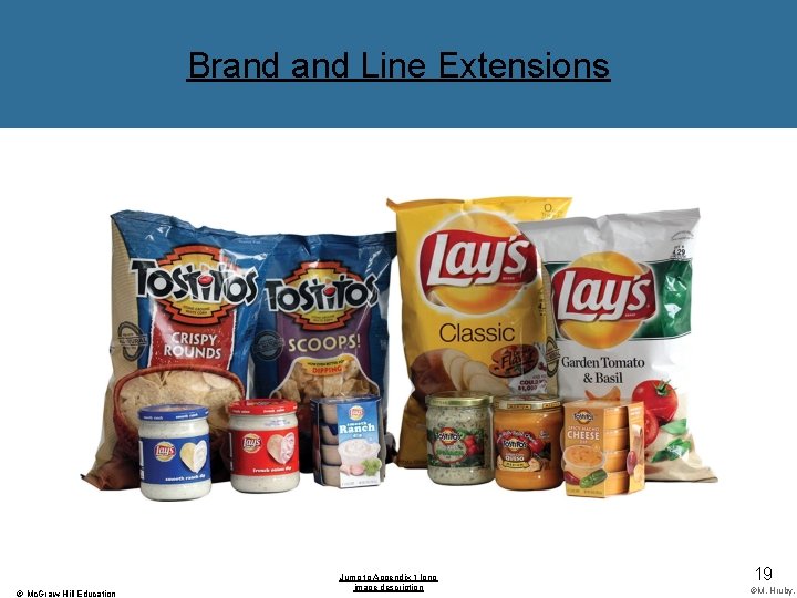 Brand Line Extensions © Mc. Graw-Hill Education Jump to Appendix 1 long image description