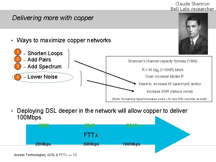 Claude Shannon Bell Labs researcher Delivering more with copper • Ways to maximize copper