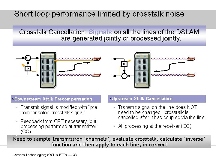 Short loop performance limited by crosstalk noise Crosstalk Cancellation: Signals on all the lines