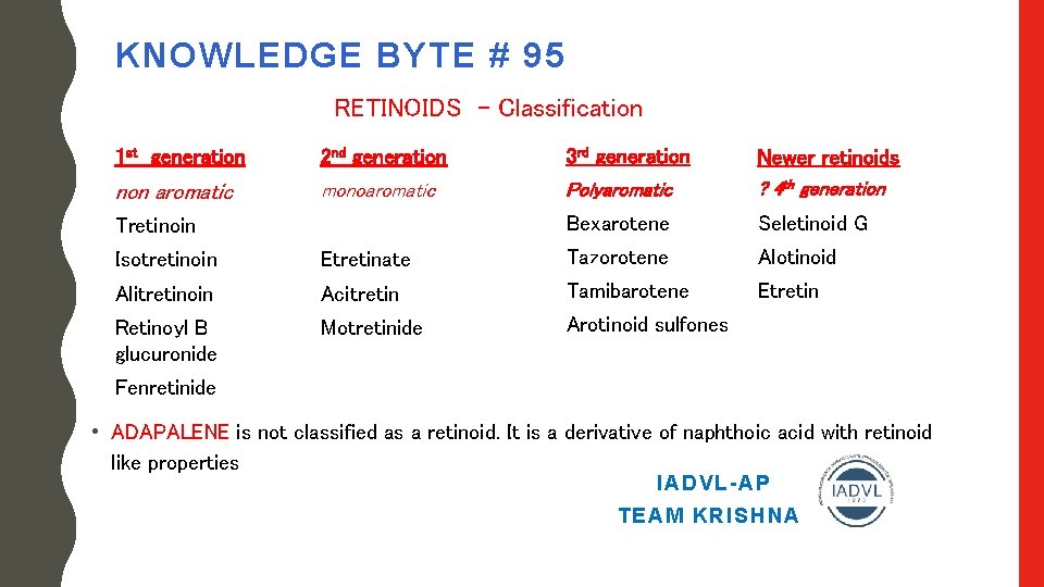 KNOWLEDGE BYTE # 95 RETINOIDS - Classification 1 st generation 2 nd generation 3