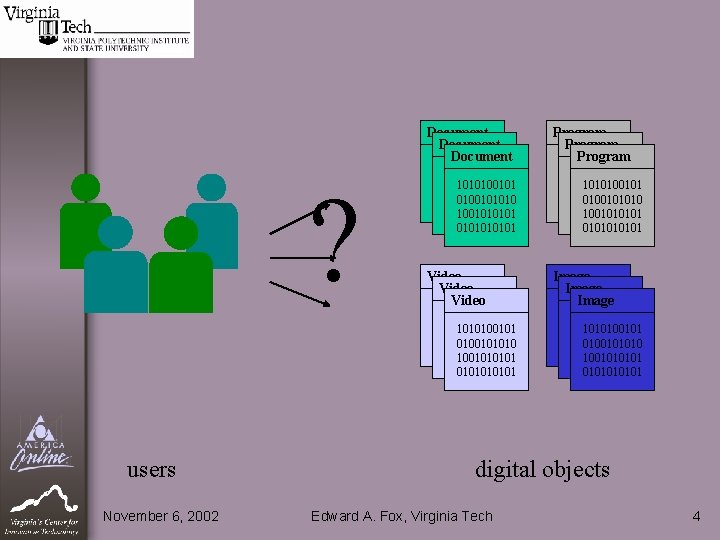 ? Document 1010100101 Program 1010100101 Video 1010100101 Image 1010100101 0100101010 1001010101 010101 1010100101010 100101