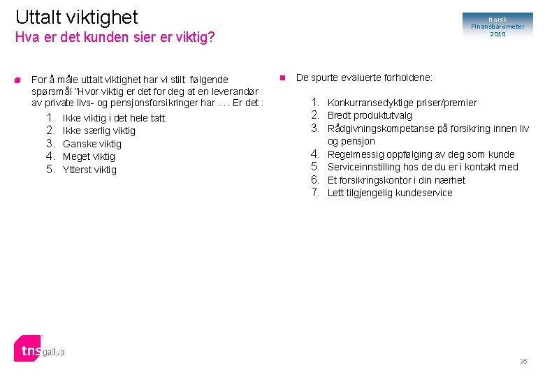 Uttalt viktighet Norsk Finansbarometer 2010 Hva er det kunden sier er viktig? For å