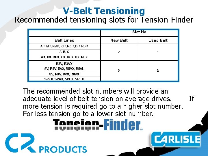 V-Belt Tensioning Recommended tensioning slots for Tension-Finder The recommended slot numbers will provide an