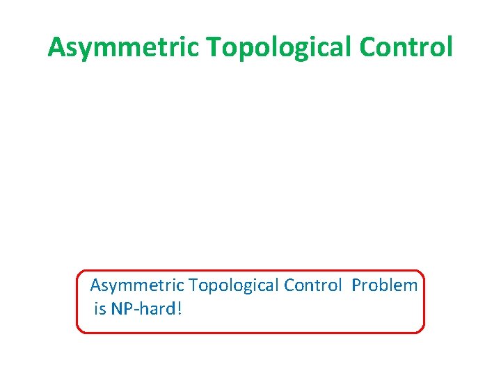 Asymmetric Topological Control Problem is NP-hard! 