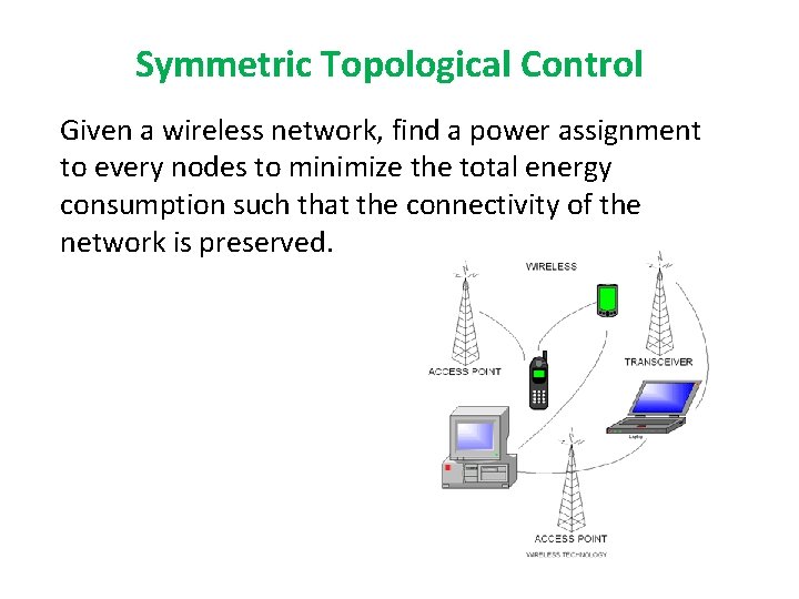 Symmetric Topological Control Given a wireless network, find a power assignment to every nodes