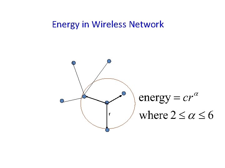 Energy in Wireless Network r 