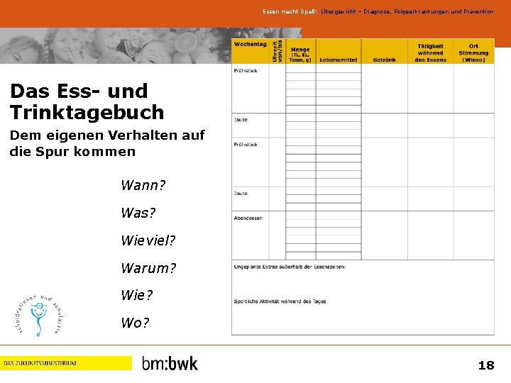 Essen macht Spaß! Übergewicht – Diagnose, Folgeerkrankungen und Prävention Das Ess- und Trinktagebuch Dem