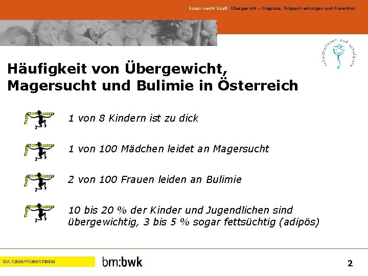 Essen macht Spaß! Übergewicht – Diagnose, Folgeerkrankungen und Prävention Häufigkeit von Übergewicht, Magersucht und