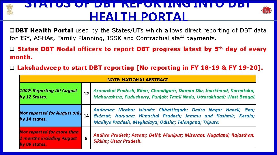 STATUS OF DBT REPORTING INTO DBT HEALTH PORTAL q. DBT Health Portal used by