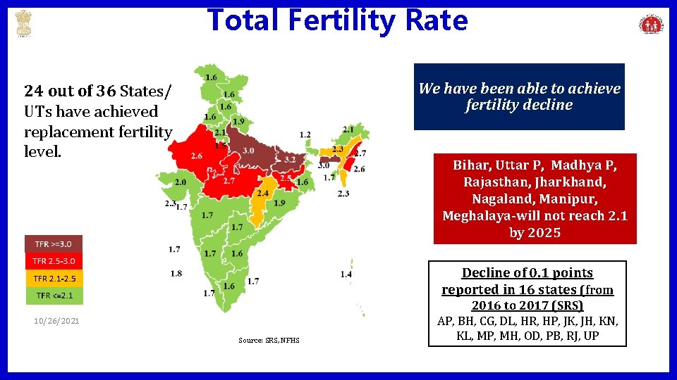 Total Fertility Rate We have been able to achieve fertility decline 24 out of
