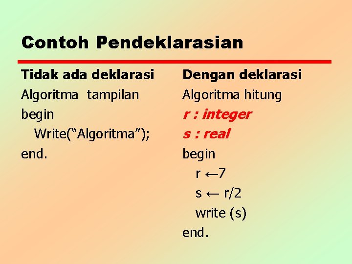 Contoh Pendeklarasian Tidak ada deklarasi Algoritma tampilan begin Write(“Algoritma”); end. Dengan deklarasi Algoritma hitung