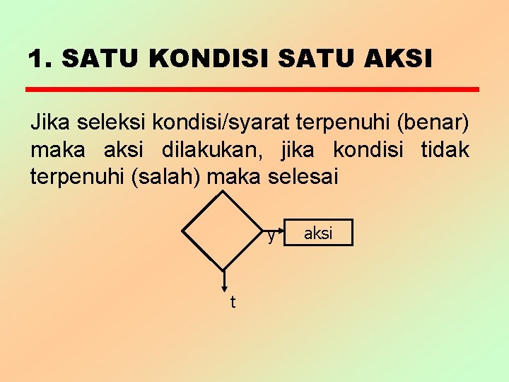 1. SATU KONDISI SATU AKSI Jika seleksi kondisi/syarat terpenuhi (benar) maka aksi dilakukan, jika