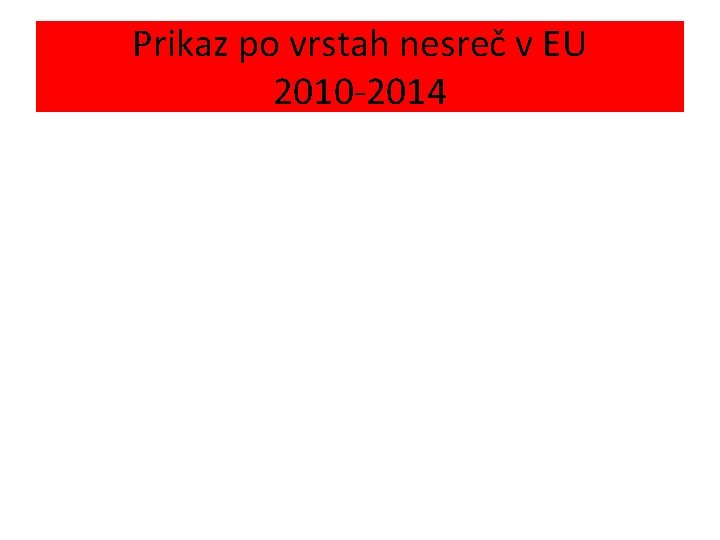 Prikaz po vrstah nesreč v EU 2010 -2014 