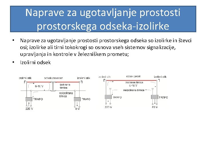 Naprave za ugotavljanje prostosti prostorskega odseka-izolirke • Naprave za ugotavljanje prostosti prostorskega odseka so