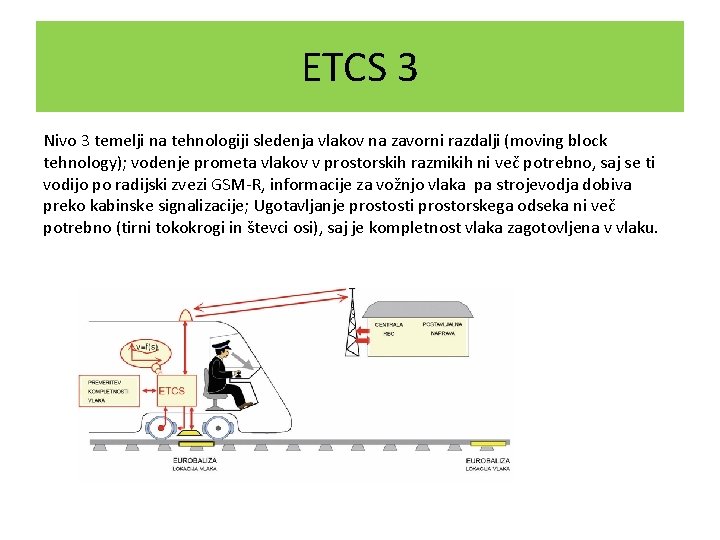 ETCS 3 Nivo 3 temelji na tehnologiji sledenja vlakov na zavorni razdalji (moving block