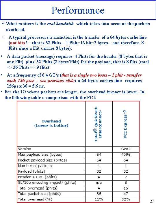 Performance • What matters is the real bandwith which takes into account the packets