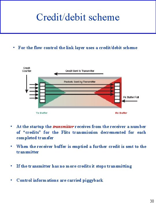 Credit/debit scheme • For the flow control the link layer uses a credit/debit scheme