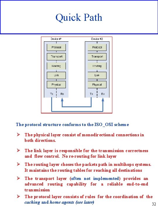 Quick Path The protocol structure conforms to the ISO_OSI scheme Ø The physical layer